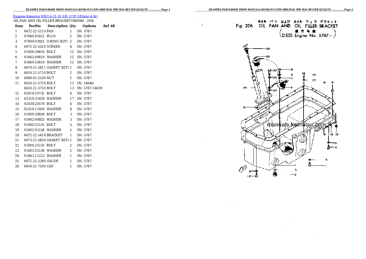 Protected: NHC-4-CI-1S S/N 5787-UP Partsbook