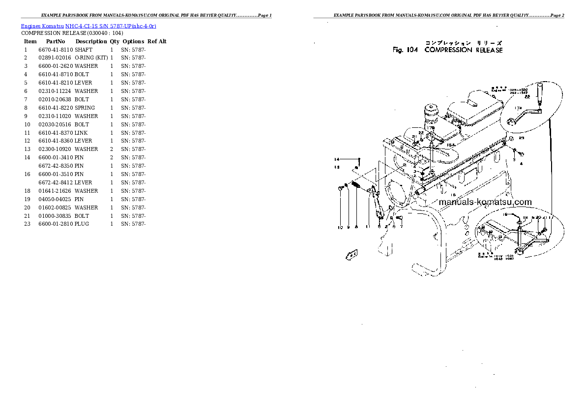 Protected: NHC-4-CI-1S S/N 5787-UP Partsbook