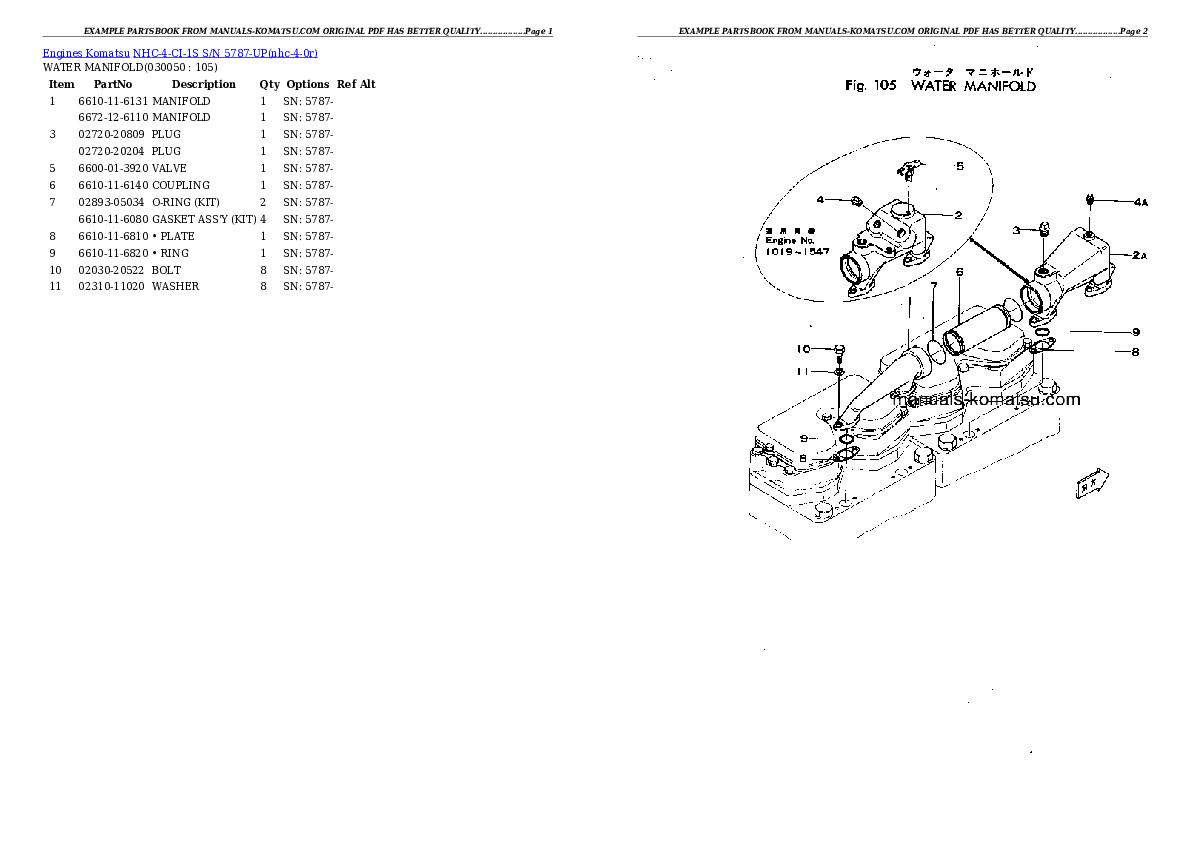 Protected: NHC-4-CI-1S S/N 5787-UP Partsbook