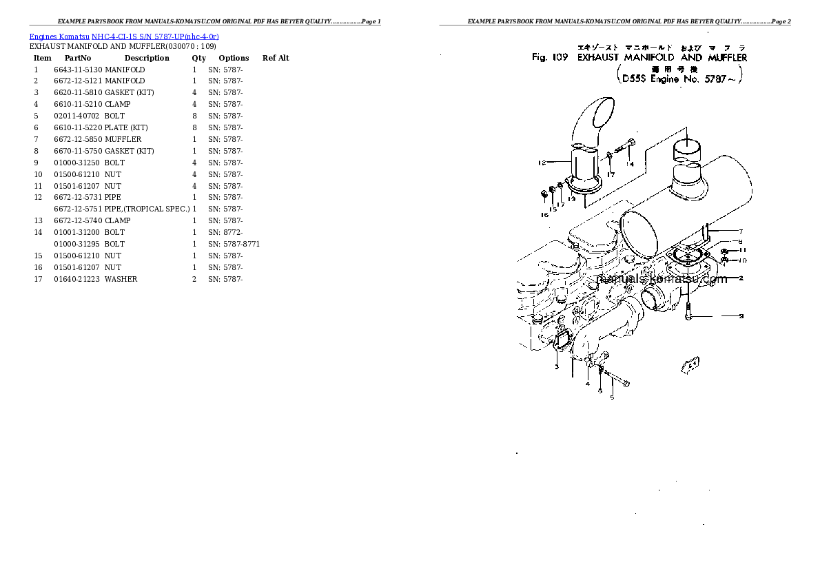 Protected: NHC-4-CI-1S S/N 5787-UP Partsbook