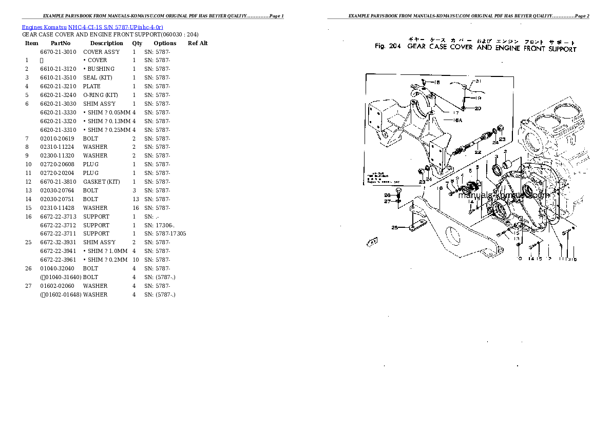 Protected: NHC-4-CI-1S S/N 5787-UP Partsbook