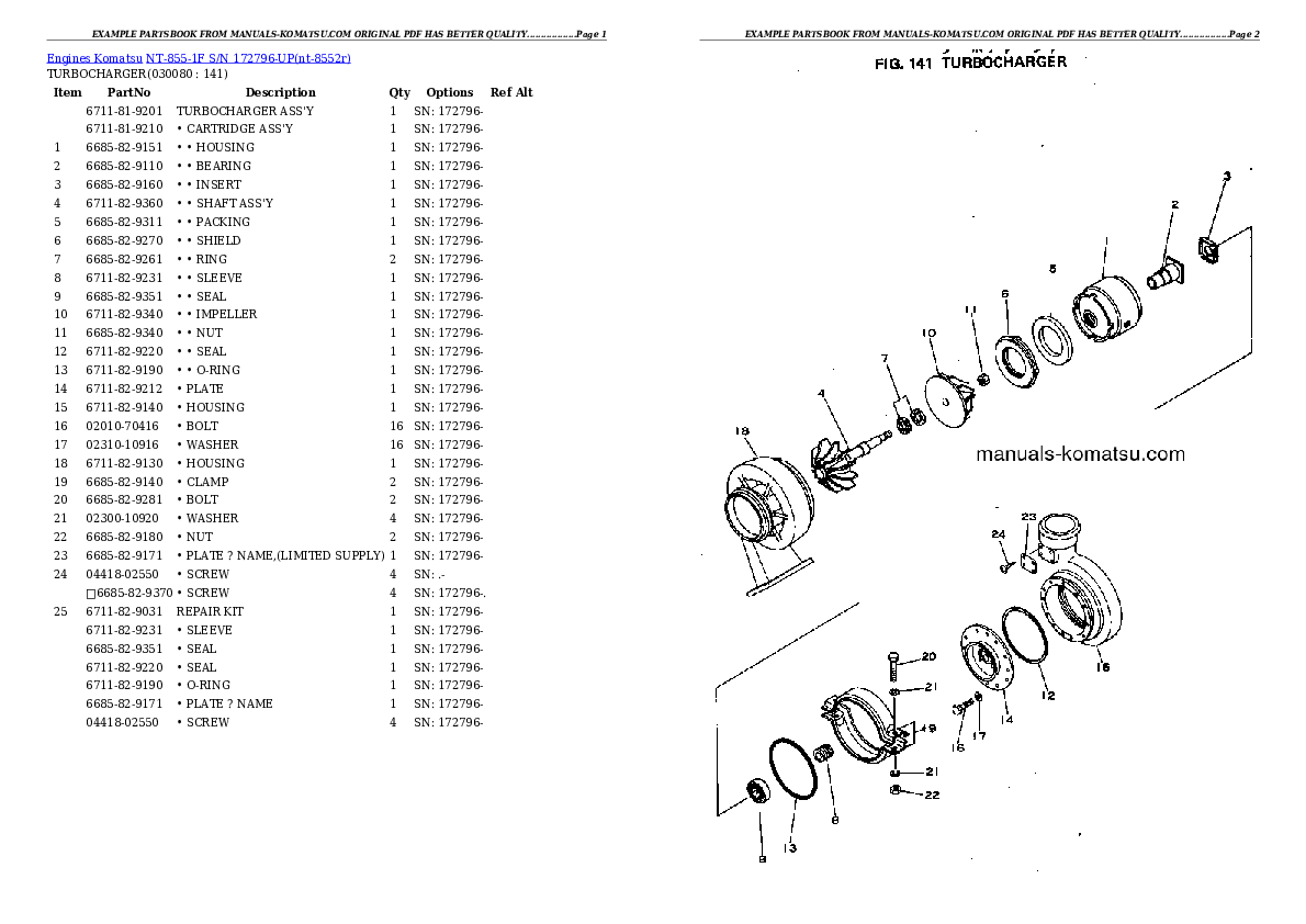 Protected: NT-855-1F S/N 172796-UP Partsbook