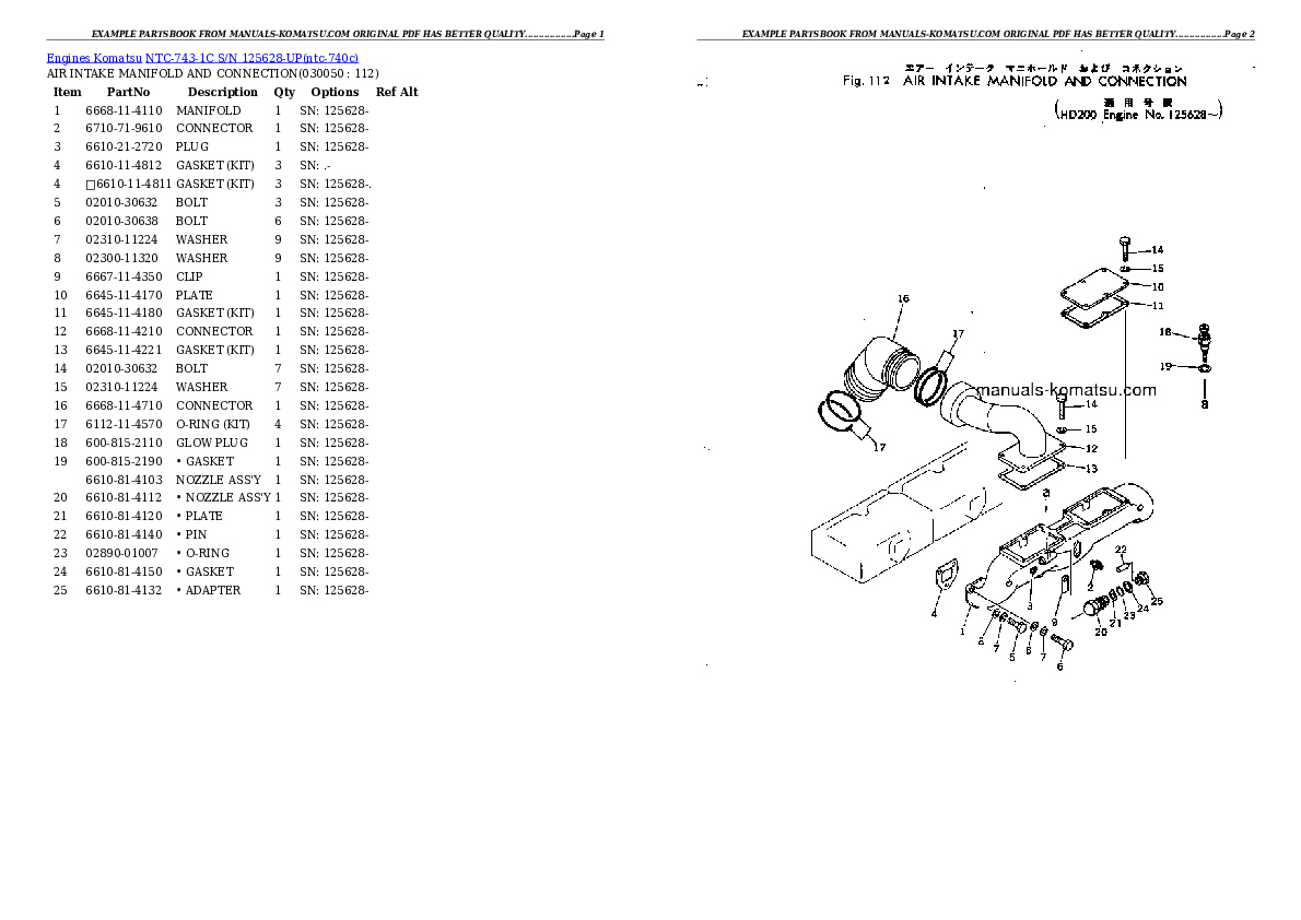Protected: NTC-743-1C S/N 125628-UP Partsbook