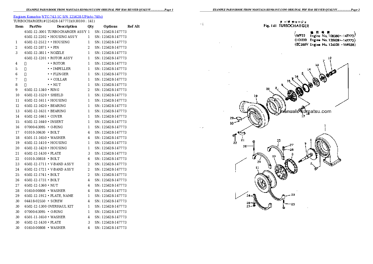 Protected: NTC-743-1C S/N 125628-UP Partsbook