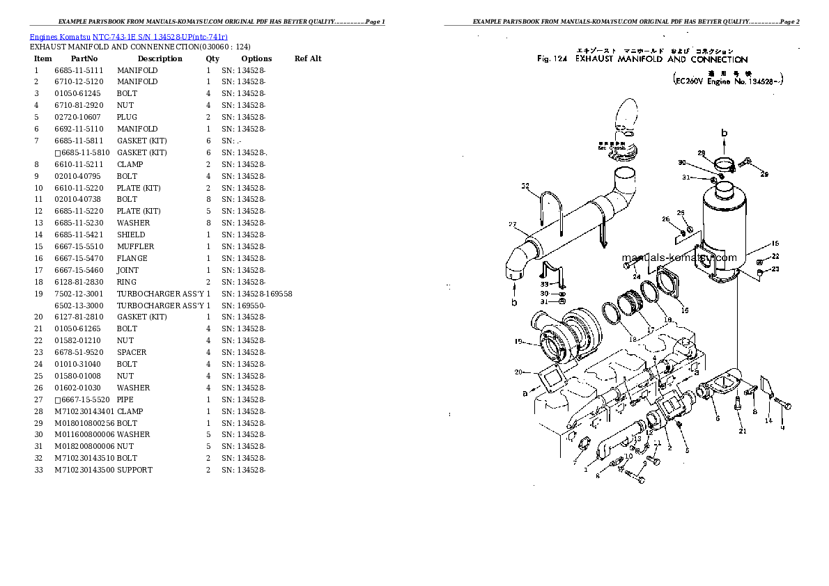Protected: NTC-743-1E S/N 134528-UP Partsbook