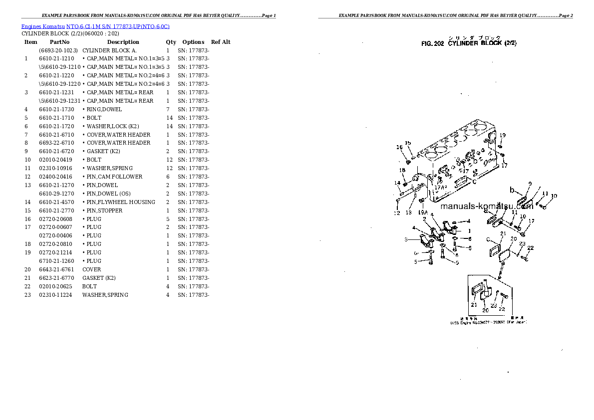 Protected: NTO-6-CI-1M S/N 177873-UP Partsbook