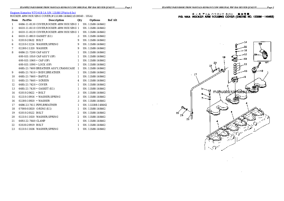 Protected: NTO-6-B-1A S/N 13588-UP Partsbook