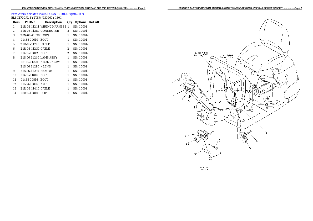 Protected: PC02-1A S/N 10001-UP Partsbook