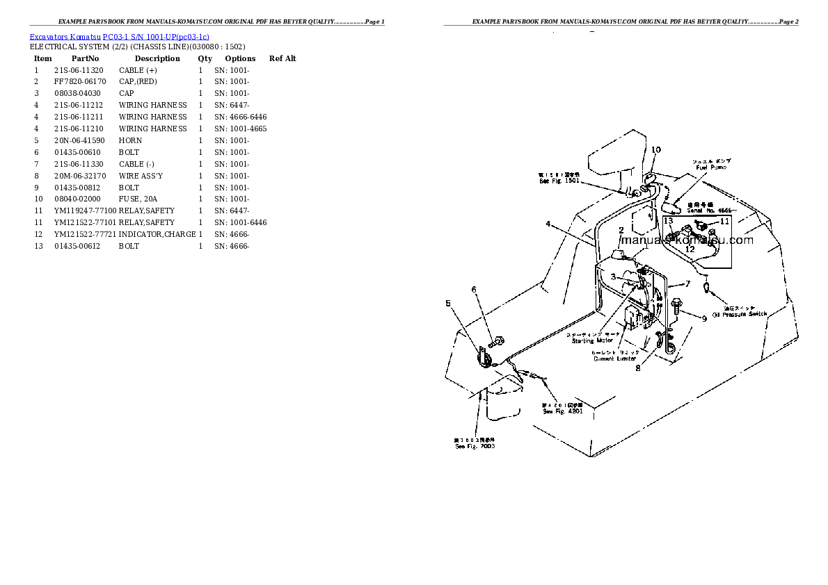 Protected: PC03-1 S/N 1001-UP Partsbook