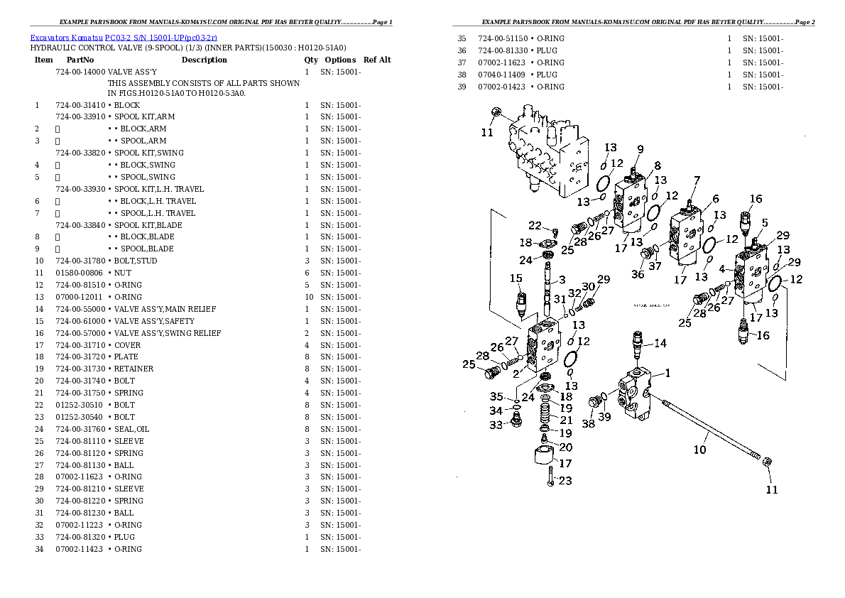 Protected: PC03-2 S/N 15001-UP (For FKI) Partsbook