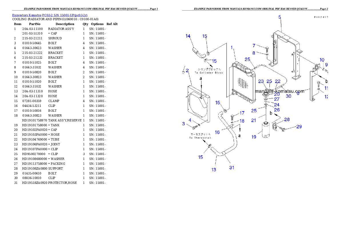 Protected: PC03-2 S/N 15001-UP (For FKI) Partsbook