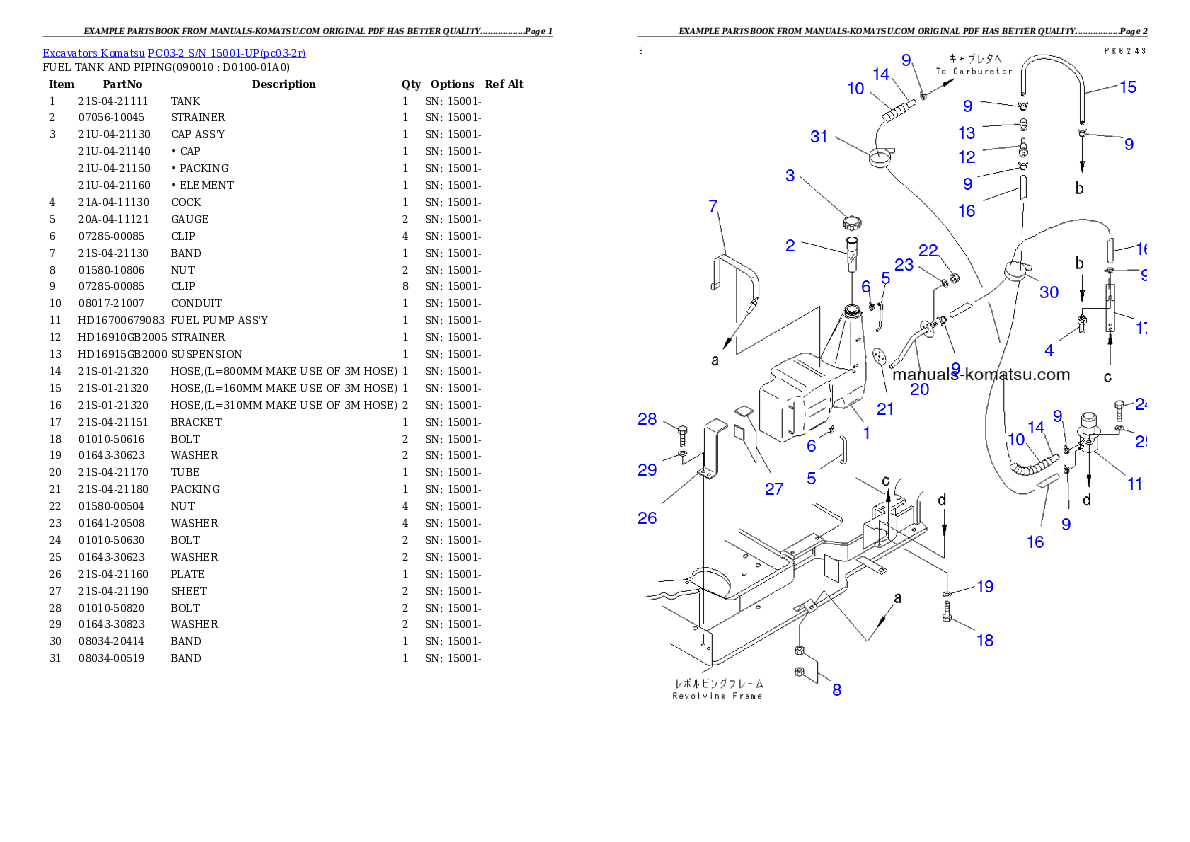 Protected: PC03-2 S/N 15001-UP (For FKI) Partsbook