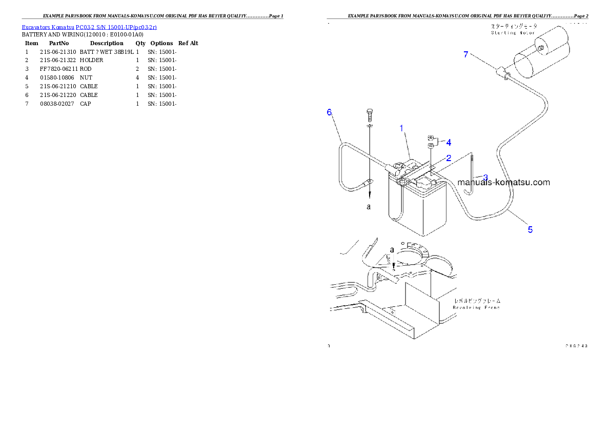 Protected: PC03-2 S/N 15001-UP (For FKI) Partsbook