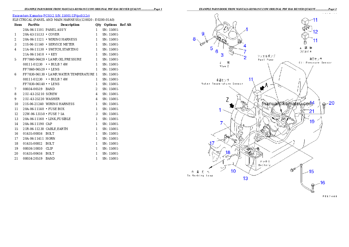 Protected: PC03-2 S/N 15001-UP (For FKI) Partsbook