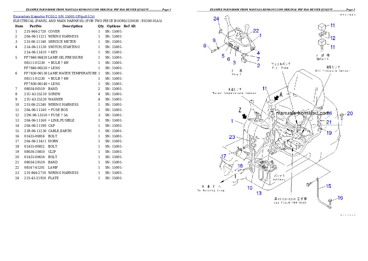 Protected: PC03-2 S/N 15001-UP (For FKI) Partsbook
