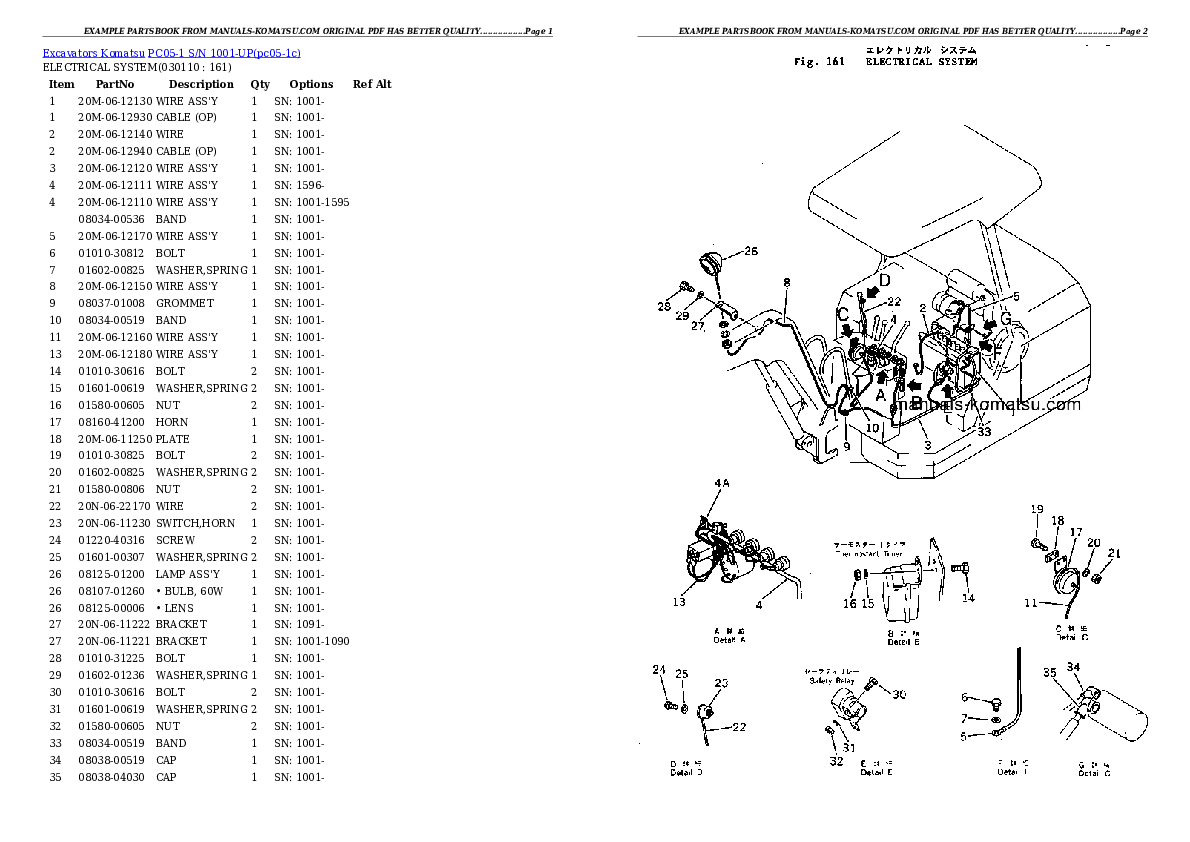 Protected: PC05-1 S/N 1001-UP Partsbook