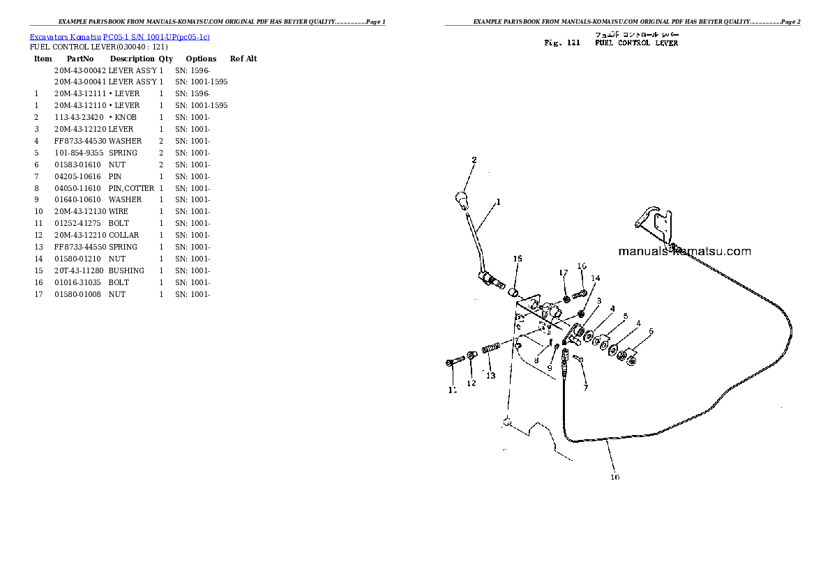 Protected: PC05-1 S/N 1001-UP Partsbook