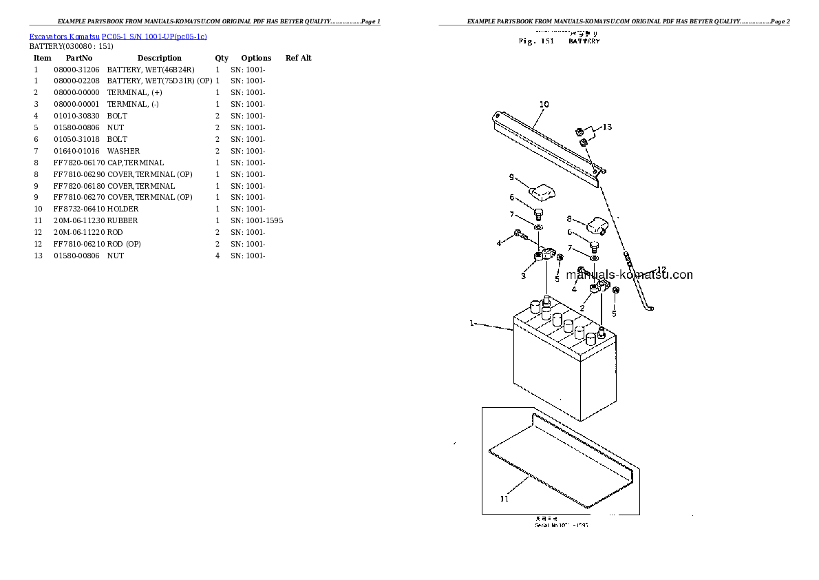 Protected: PC05-1 S/N 1001-UP Partsbook