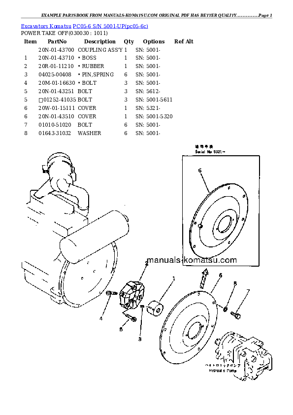 PC05-6 S/N 5001-UP Partsbook