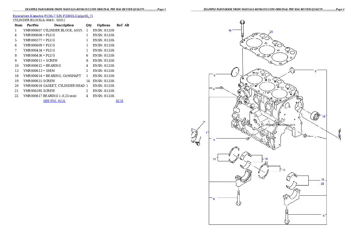 Protected: PC05-7 S/N F20001-Up Partsbook