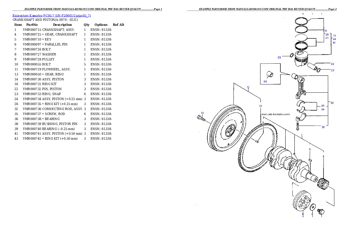 Protected: PC05-7 S/N F20001-Up Partsbook