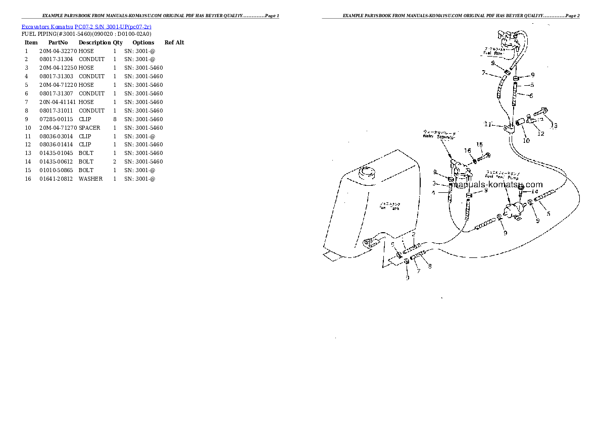 Protected: PC07-2 S/N 3001-UP Partsbook