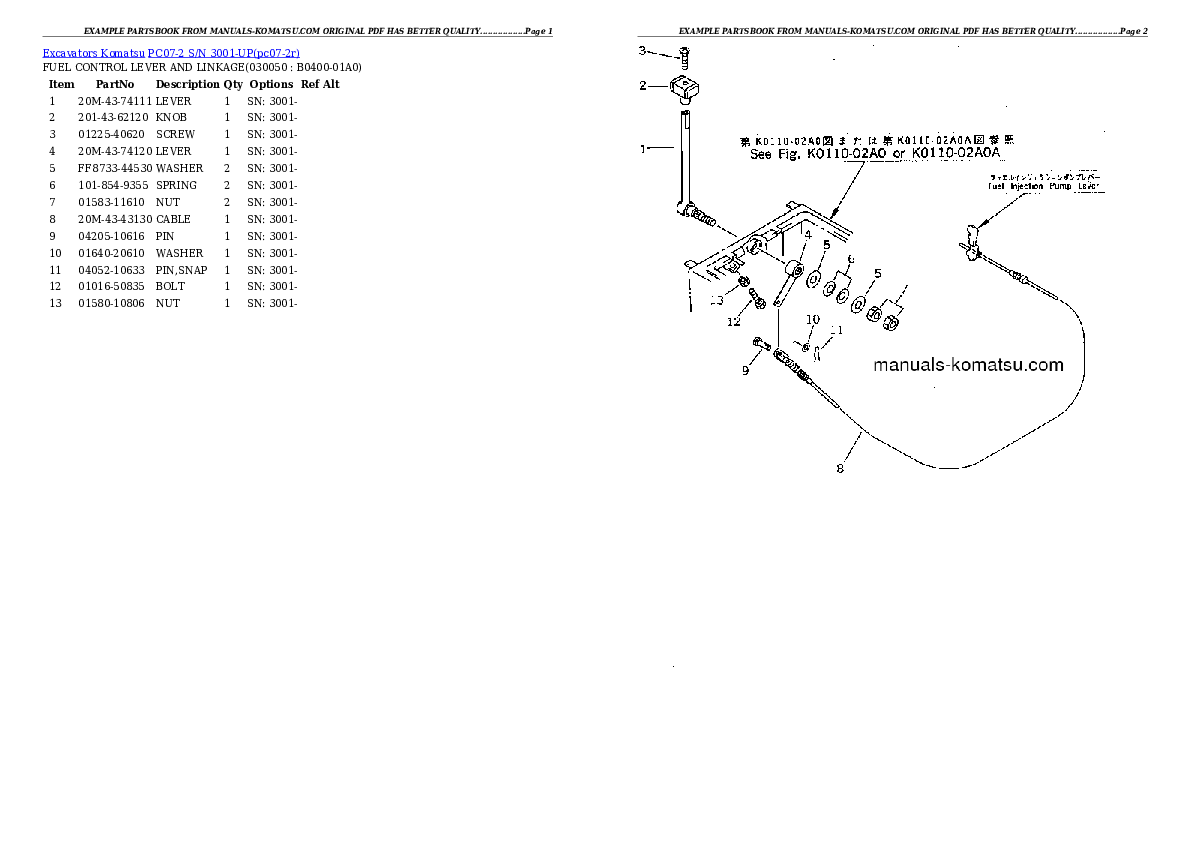 Protected: PC07-2 S/N 3001-UP Partsbook