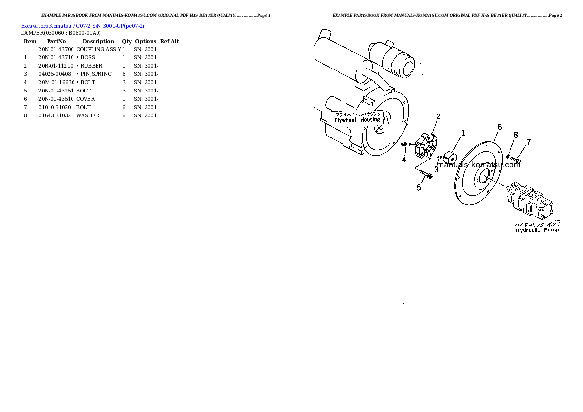 Protected: PC07-2 S/N 3001-UP Partsbook