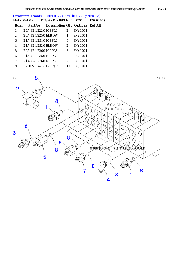 Protected: PC08UU-1-A S/N 1001-UP Partsbook
