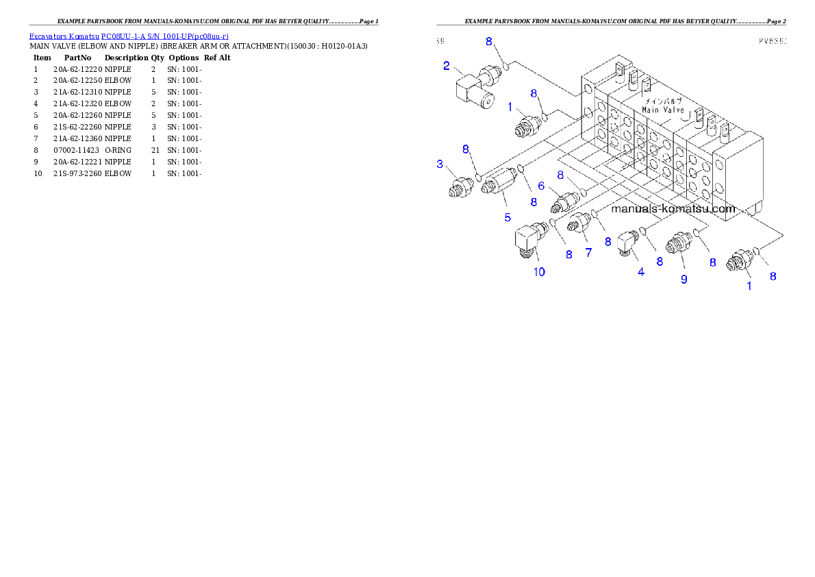 Protected: PC08UU-1-A S/N 1001-UP Partsbook