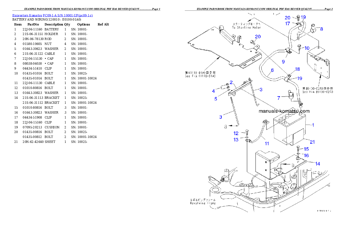 Protected: PC09-1-A S/N 10001-UP Partsbook