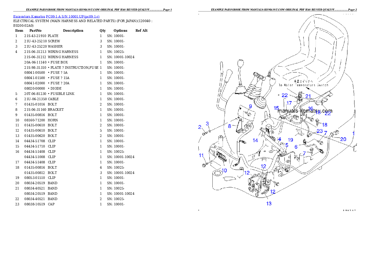 Protected: PC09-1-A S/N 10001-UP Partsbook