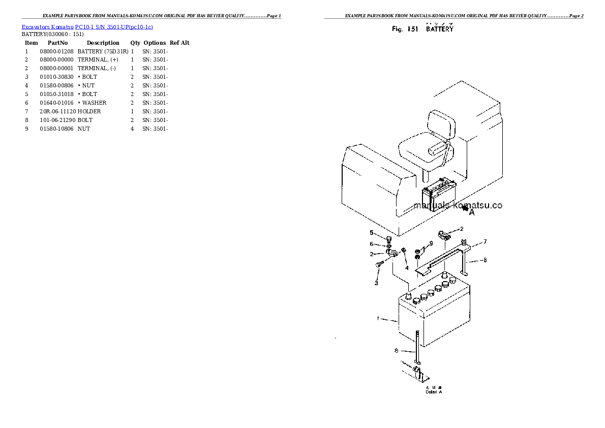 Protected: PC10-1 S/N 3501-UP Partsbook