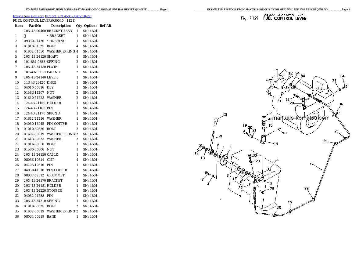 Protected: PC10-2 S/N 4501-UP Partsbook