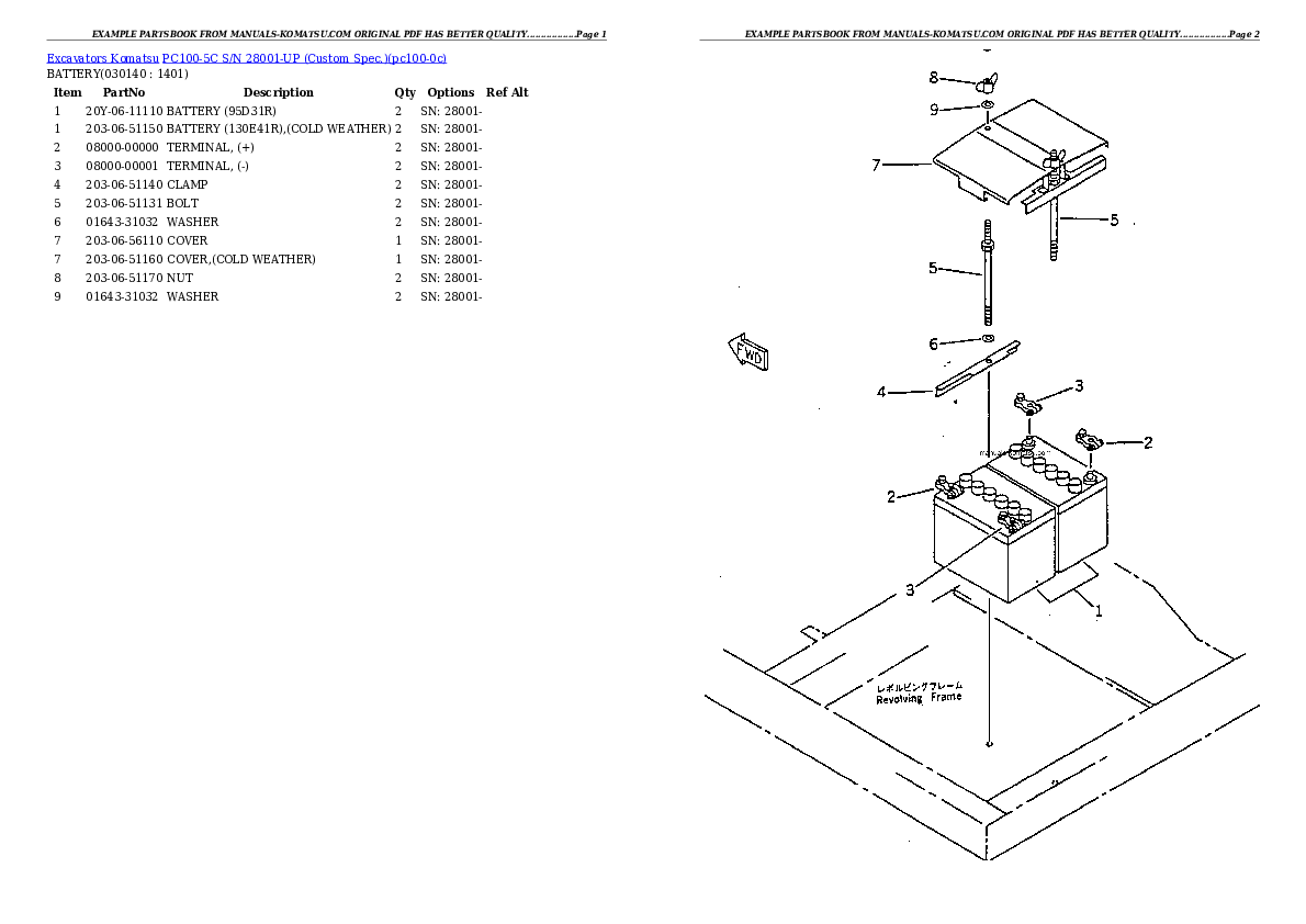 Protected: PC100-5C S/N 28001-UP (Custom Spec.) Partsbook