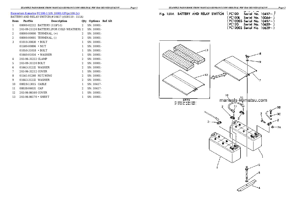Protected: PC100-1 S/N 10001-UP Partsbook