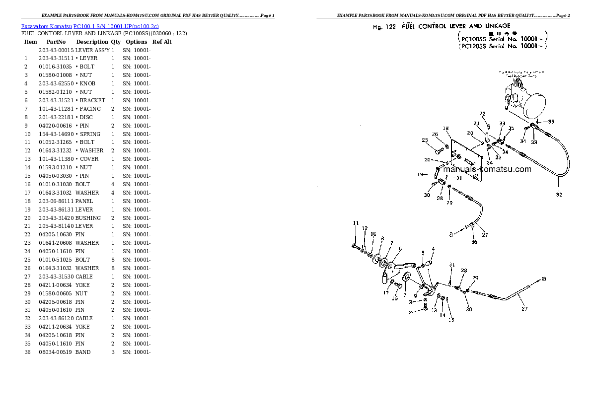 Protected: PC100-1 S/N 10001-UP Partsbook