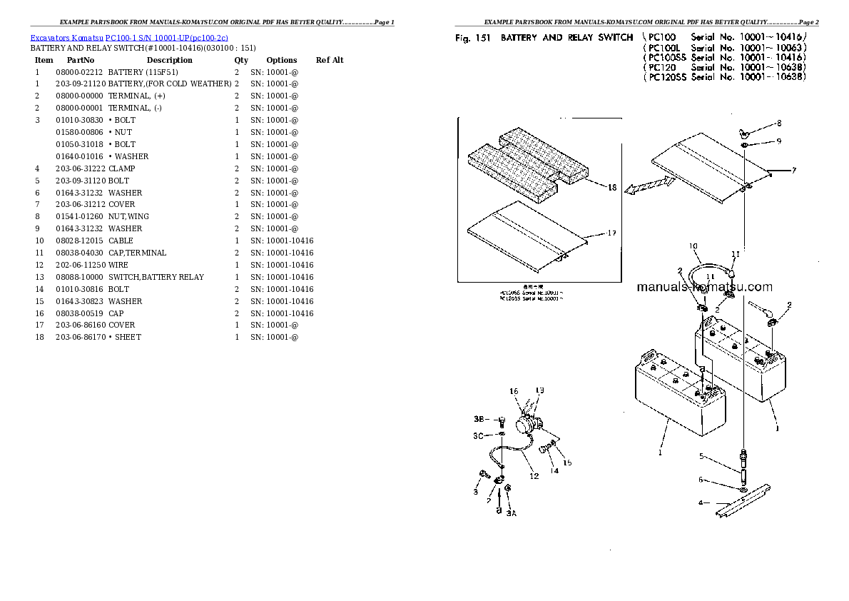 Protected: PC100-1 S/N 10001-UP Partsbook