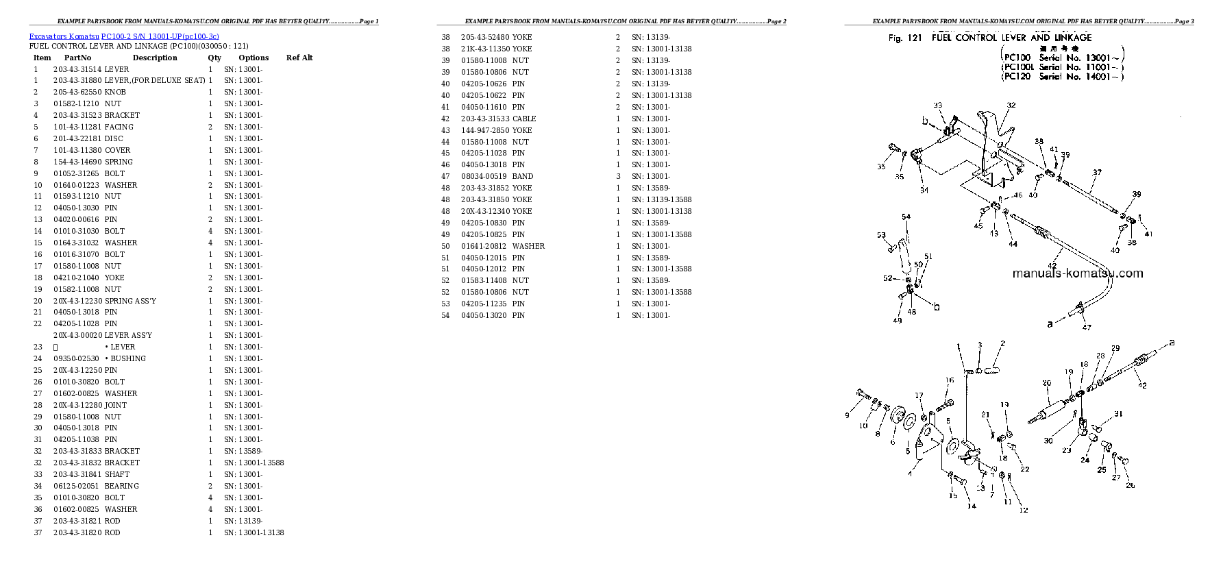 Protected: PC100-2 S/N 13001-UP Partsbook