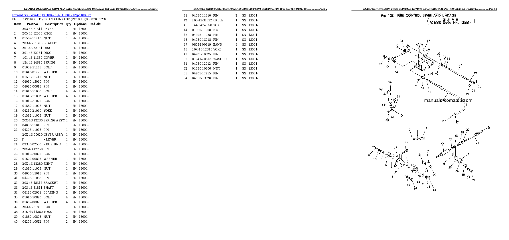 Protected: PC100-2 S/N 13001-UP Partsbook