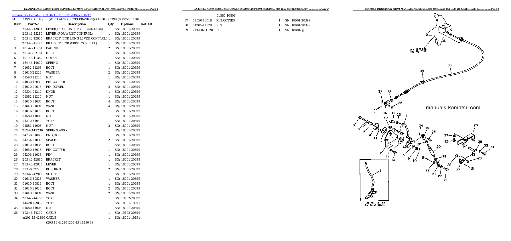 Protected: PC100-3 S/N 18001-UP Partsbook