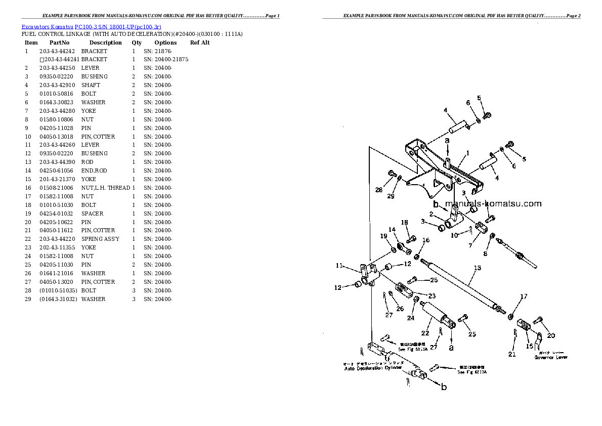 Protected: PC100-3 S/N 18001-UP Partsbook