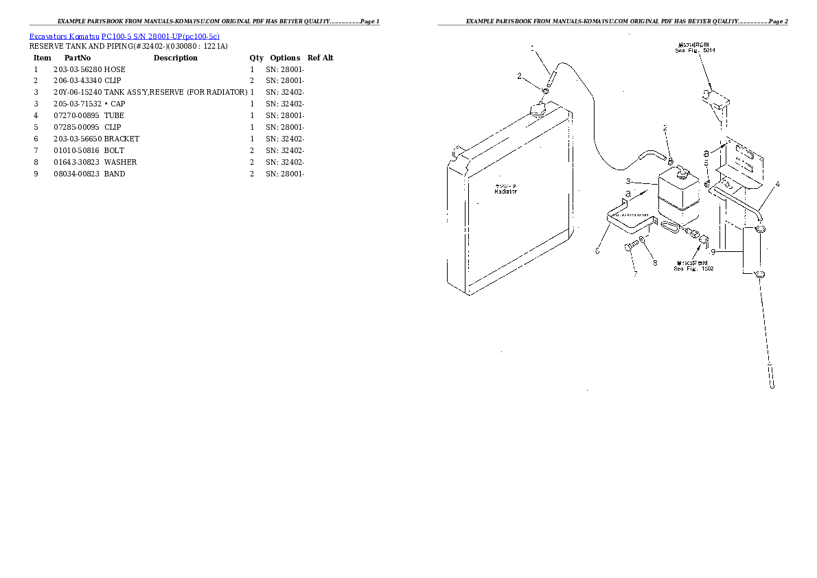 Protected: PC100-5 S/N 28001-UP Partsbook