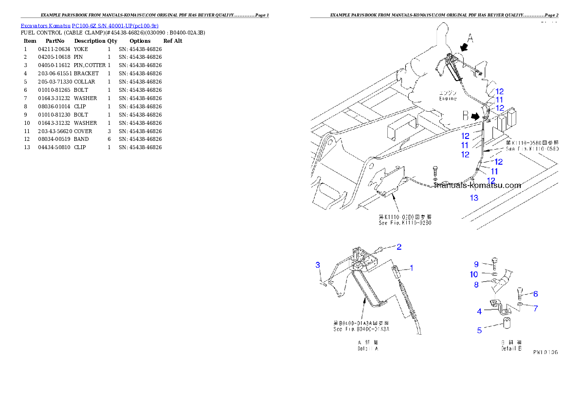 Protected: PC100-6Z S/N 40001-UP Partsbook