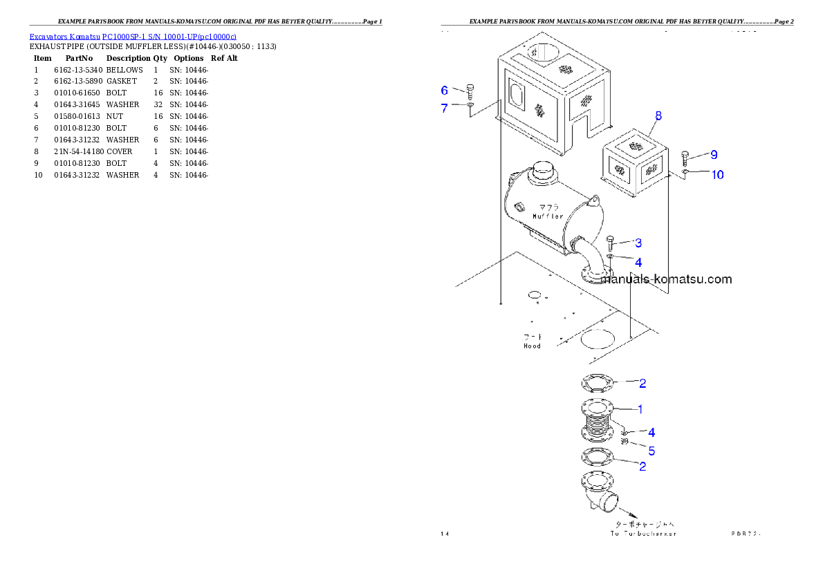 Protected: PC1000SP-1 S/N 10001-UP Partsbook