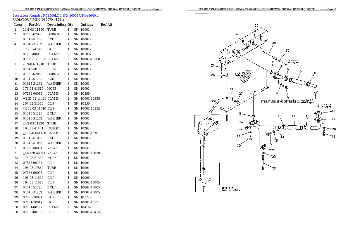 Protected: PC1000LC-1 S/N 10001-UP Partsbook