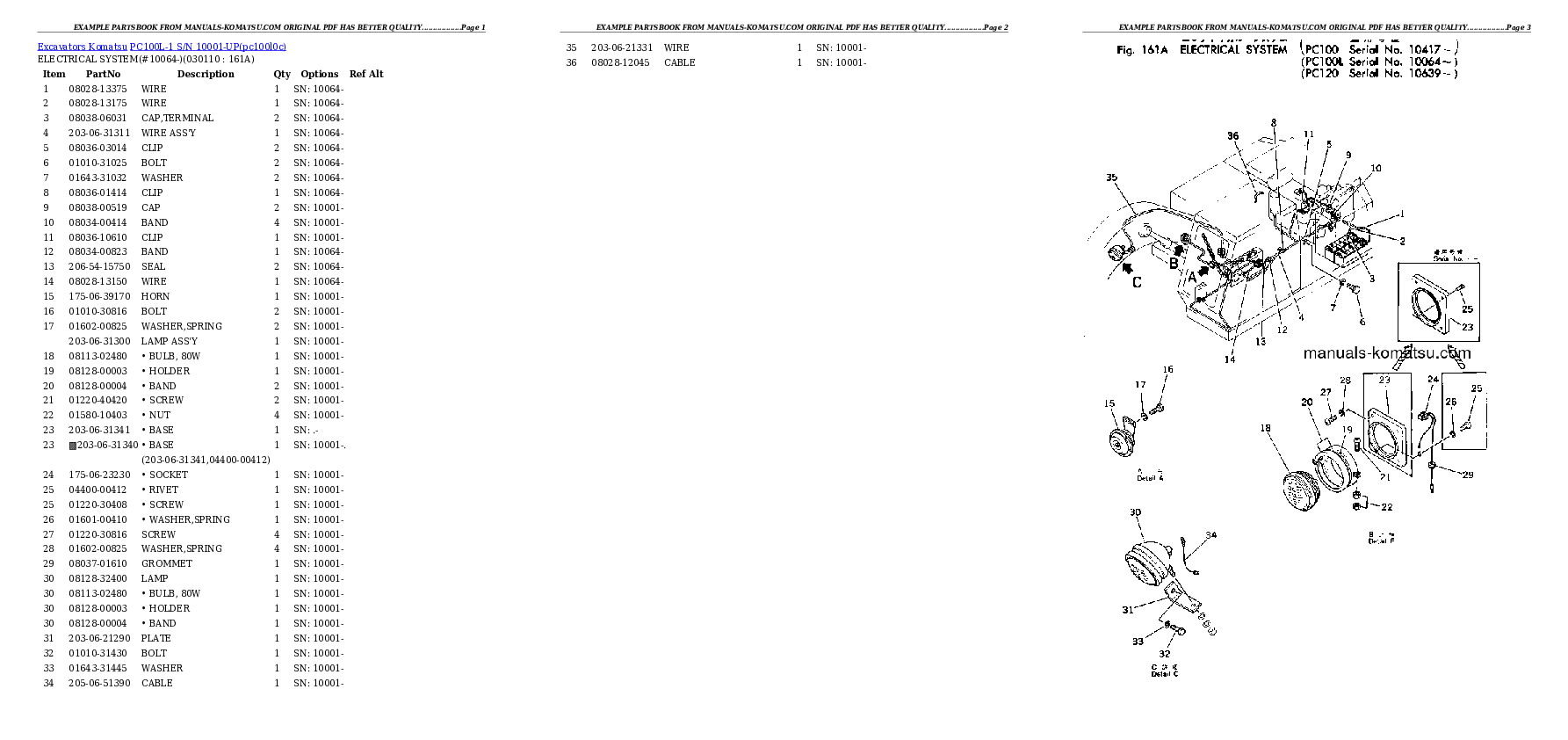 Protected: PC100L-1 S/N 10001-UP Partsbook