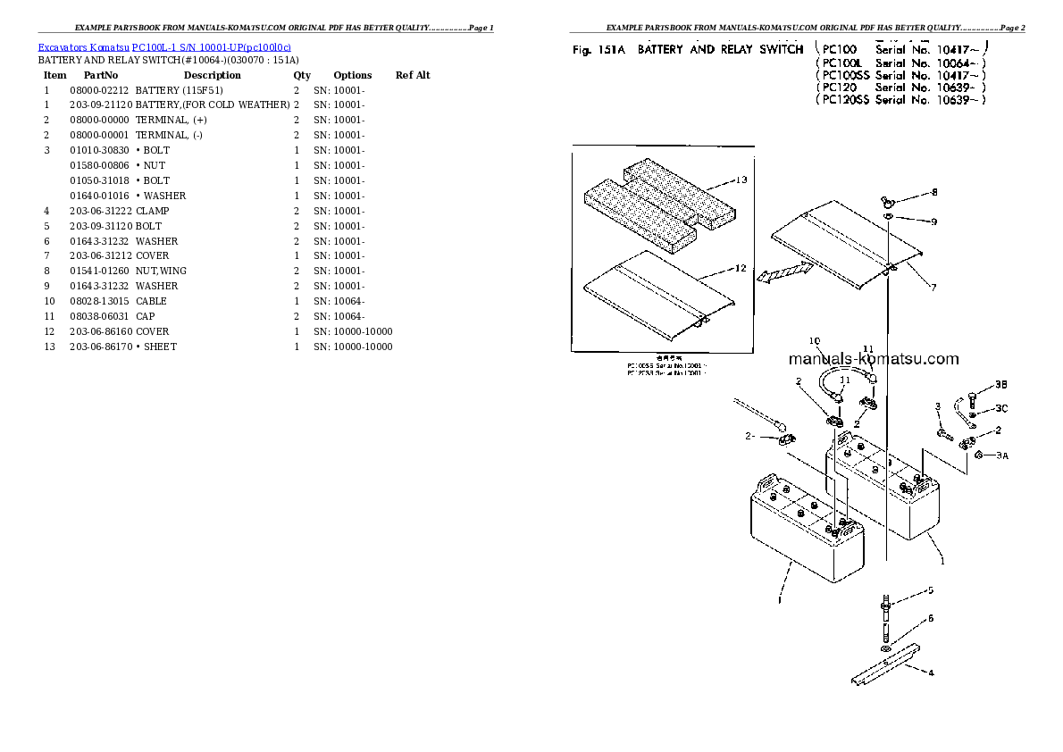 Protected: PC100L-1 S/N 10001-UP Partsbook