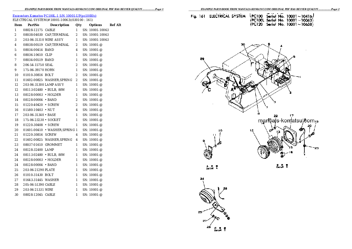 Protected: PC100L-1 S/N 10001-UP Partsbook