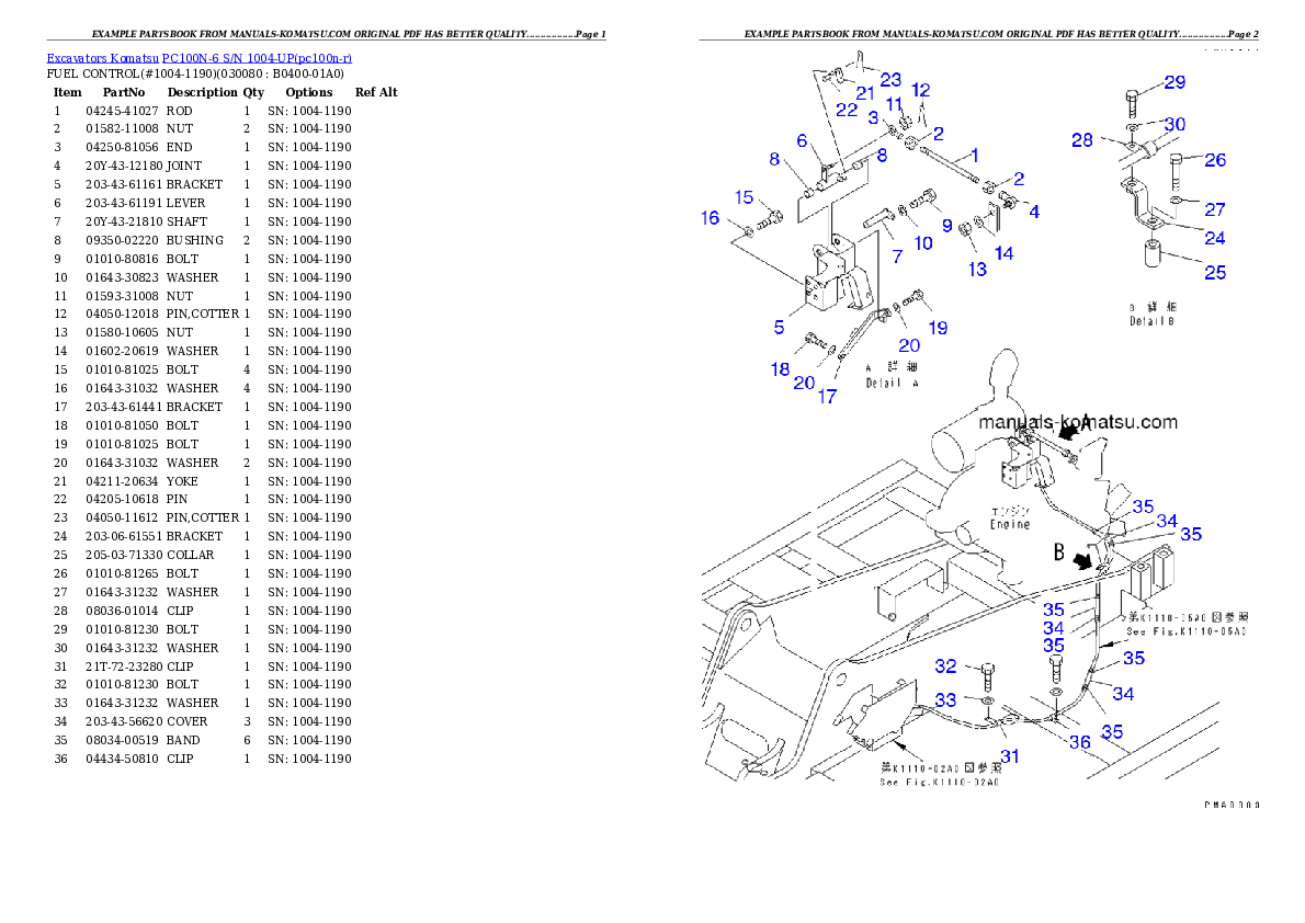 Protected: PC100N-6 S/N 1004-UP Partsbook